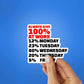 Always Give 100% At Work Sticker waterproof vinyl decal for laptop, bike, car & bottle