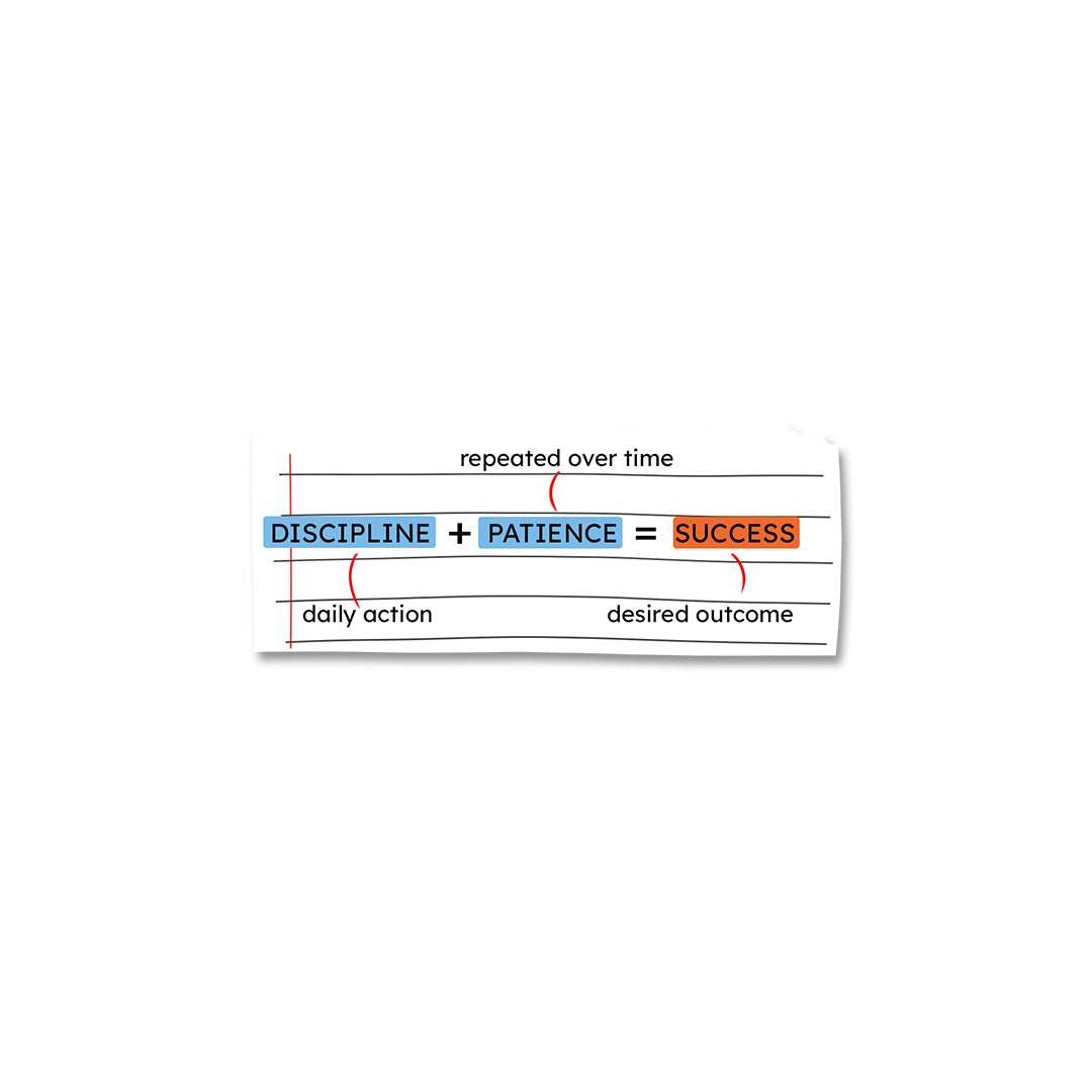 Discipline and patience Sticker - Stickers | STICK IT UP