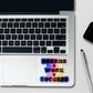 Success Holographic Stickers waterproof vinyl decal for laptop, bike, car & bottle