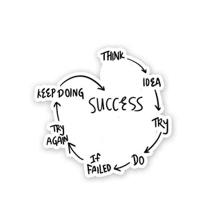 SUCCESS Sticker waterproof vinyl decal for laptop, bike, car & bottle