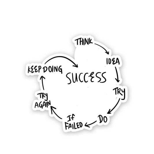 SUCCESS Sticker - STICK IT UP